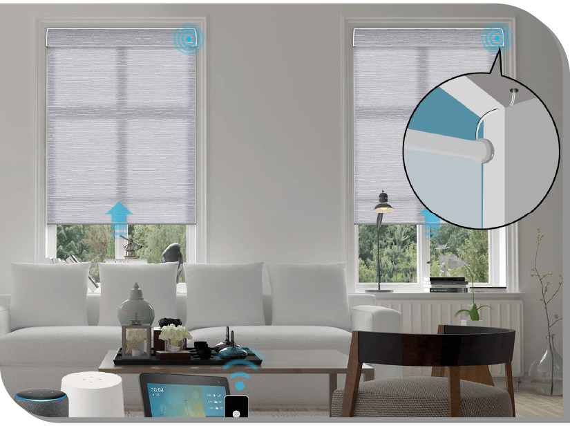 Battery & Hardwired Solutions